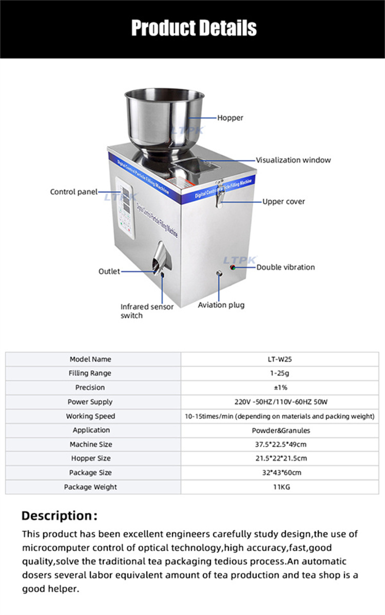 filling powder machine 1g parameters.jpg