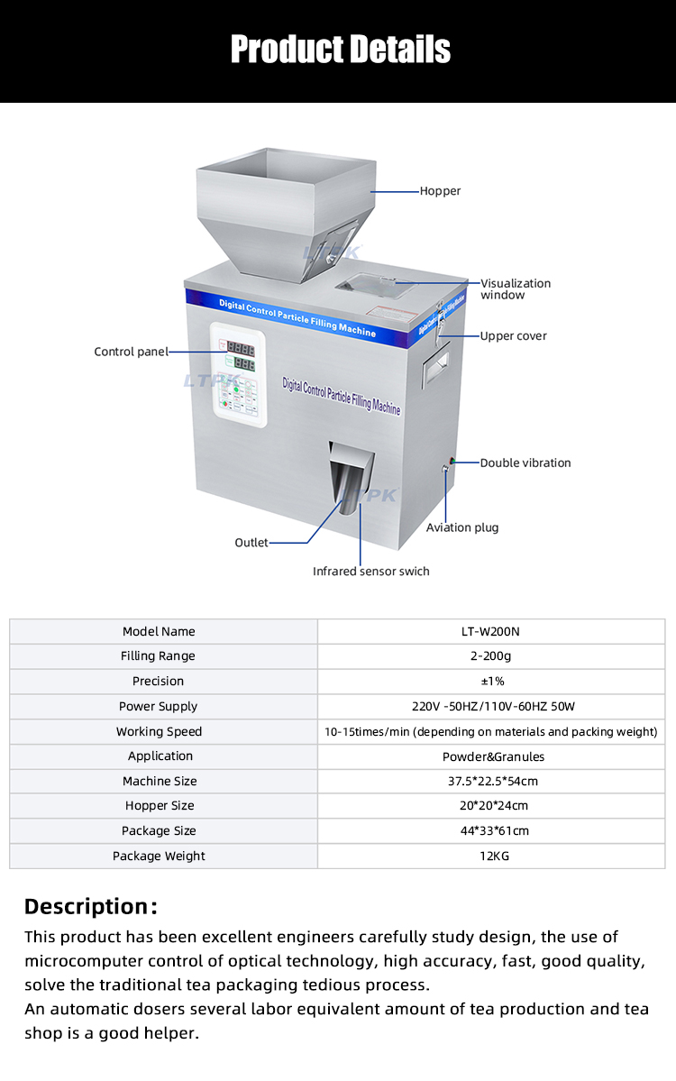 sugar filling machine parameters.jpg