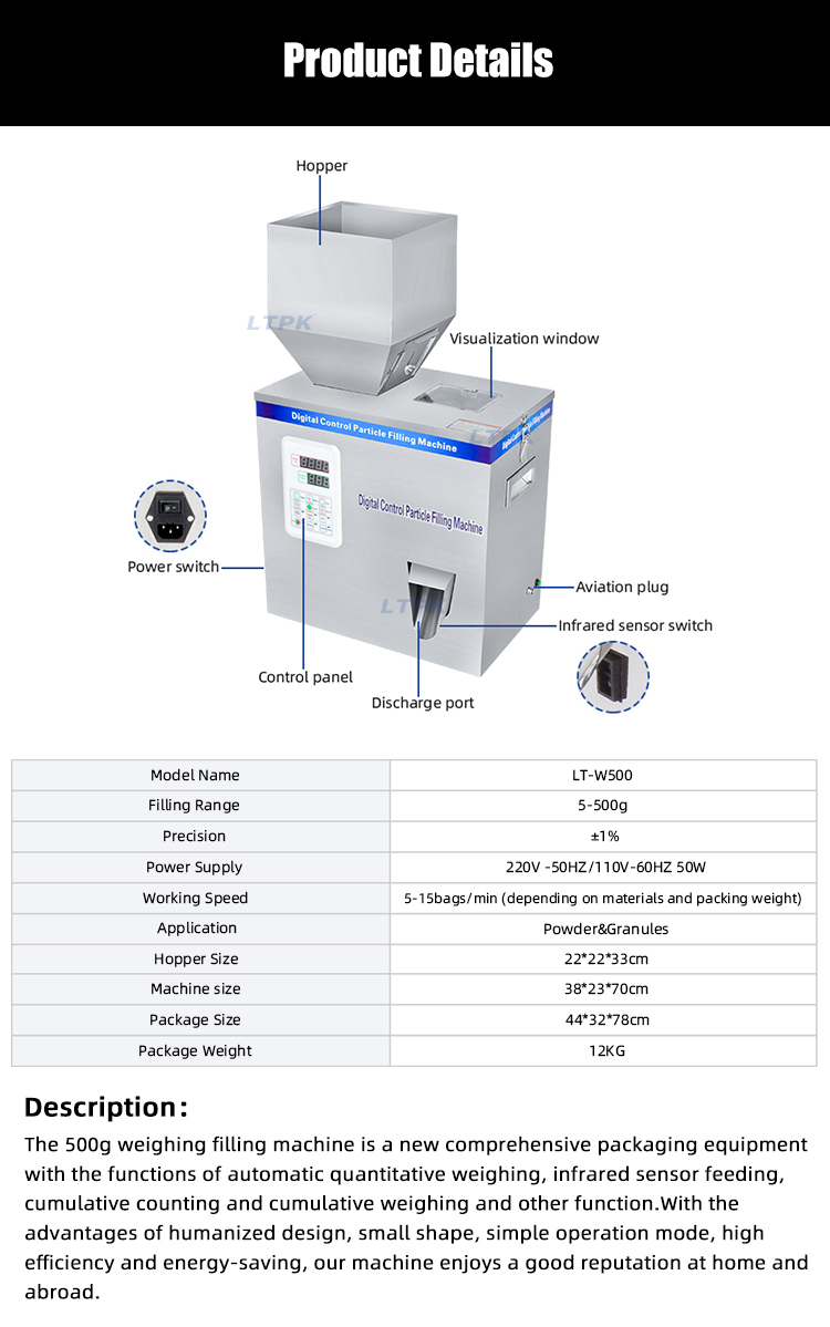 sugar filling machine parameters.jpg