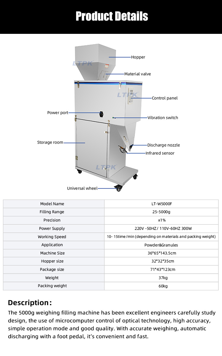 digital control particle filling machine parameters.jpg