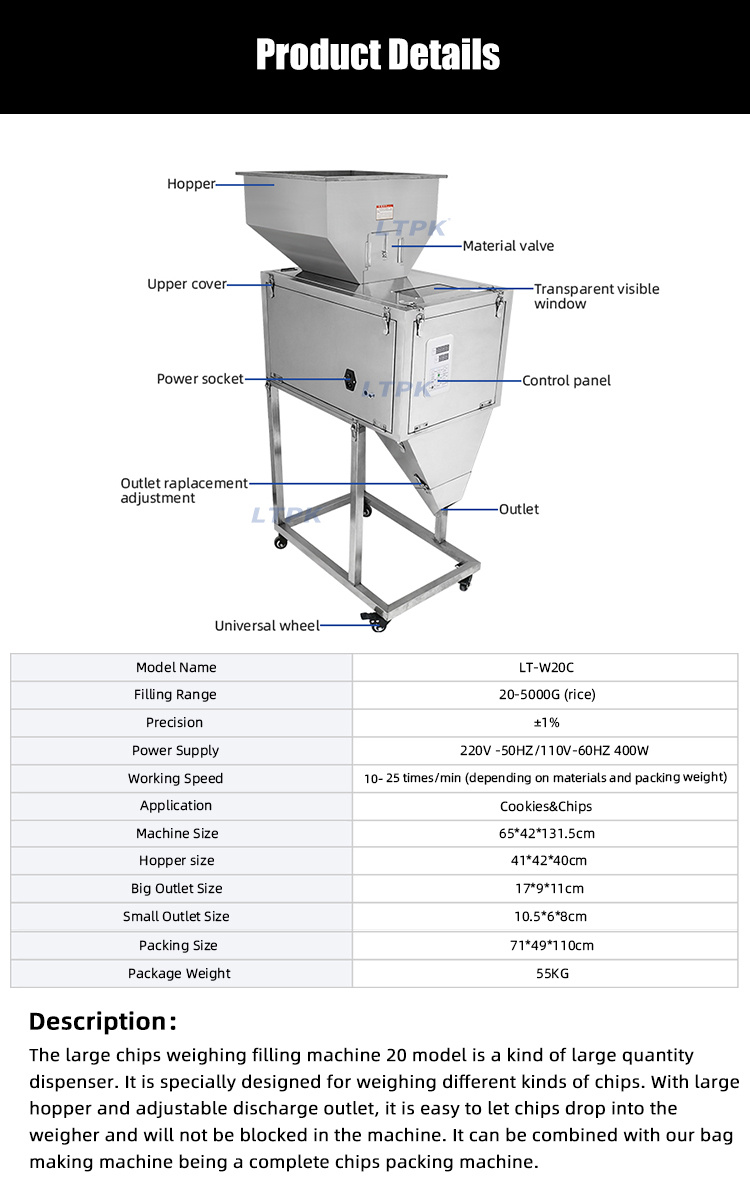 chips semi automatic weighing and filling machine details.jpg