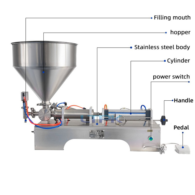 paste filling machine structure.jpg