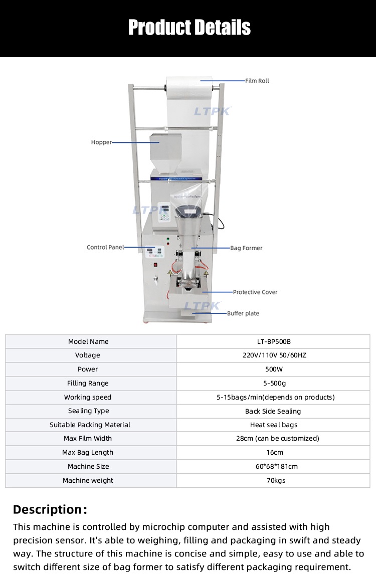 food packaging machine parameters.jpg