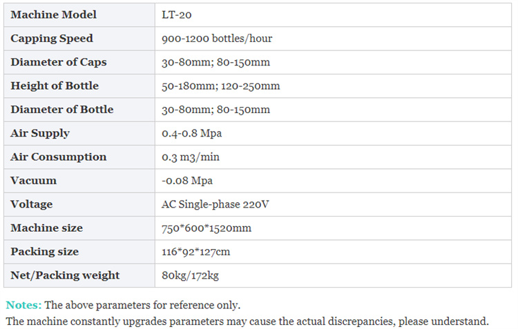 Vacuum Jar Capping Machine Parameters.jpg