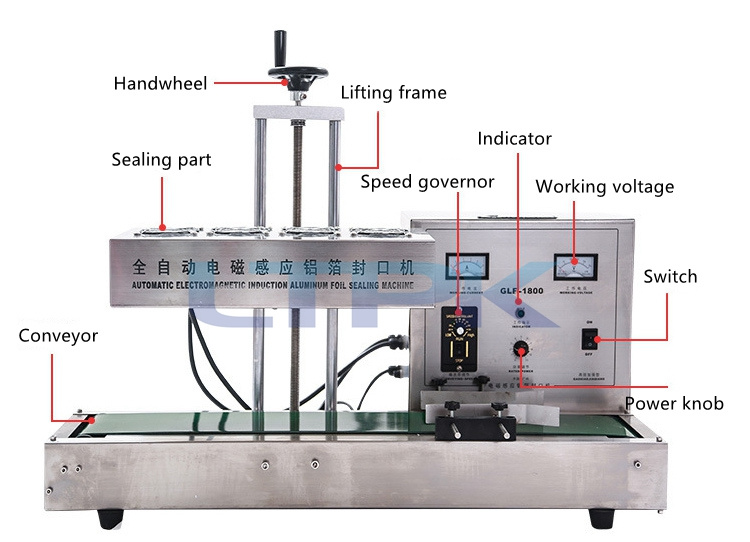 continuous induction sealer structure.jpg